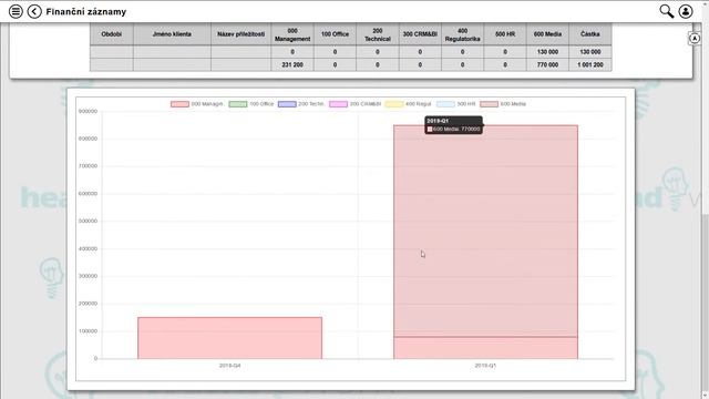Finanční záznamy Office demo Mozilla Firefox 16 11 2018 17 47 11 смотреть онлайн