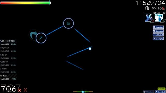 Kano - Dear Brave (HDHR thzz's Insane) 25th place смотреть онлайн