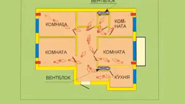 Приточный клапан КИВ 125 смотреть онлайн