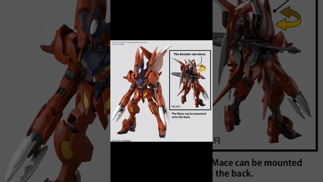 Gundam Build Metaverse Gundam Amazing Barbatos Lupus High Grade 1:144 Scale Model Kit смотреть онлайн