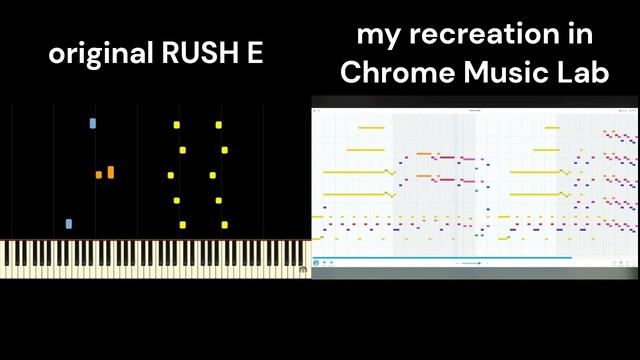 RUSH E Vs Chrome Music Lab Cover - Did I Get It Right?