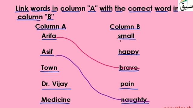 More on Brave Arifa-Story, English Lecture | Sabaq.pk смотреть онлайн