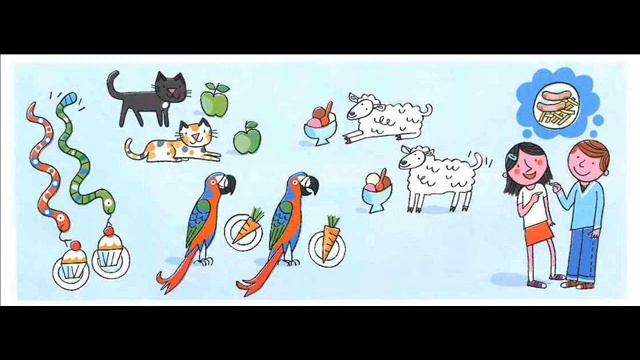 Super Minds STARTER Unit 7 Chant смотреть онлайн