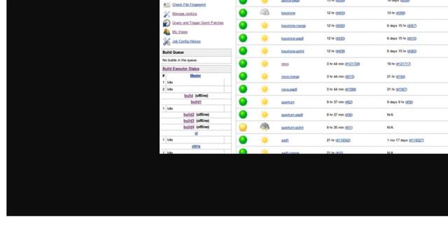 Unix & Linux: Icon next to the build job list not showing up in jenkins смотреть онлайн
