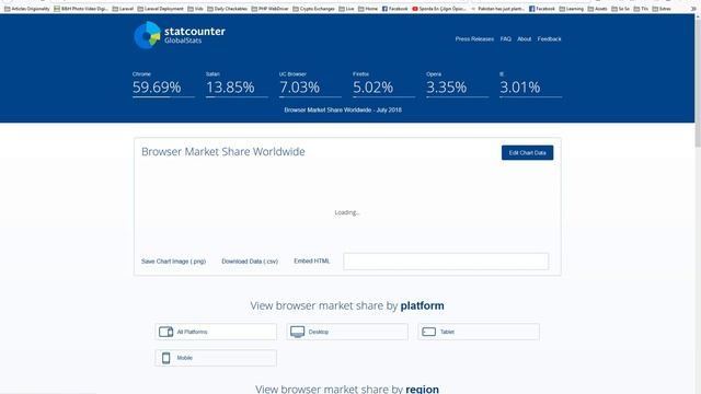 Is it right time to switch from Mozilla Firefox, as it gets frustrating смотреть онлайн