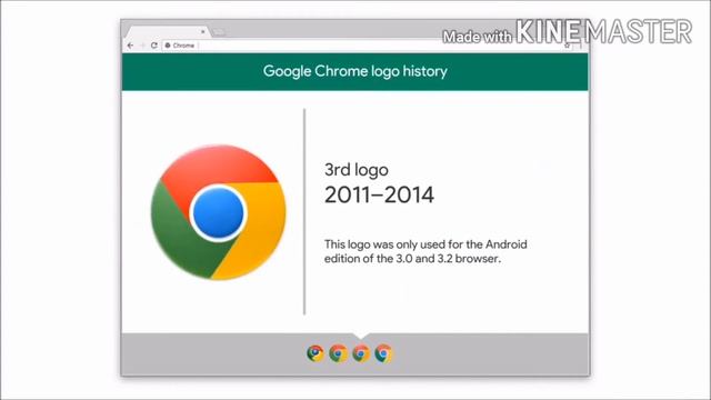 Google Chrome Logo History | Chrome Logo History | The Evolution смотреть онлайн