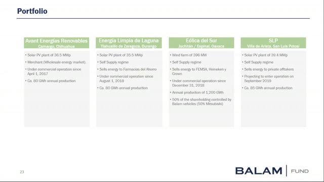 How to Plan for Successful Operations in the Changing Mexican Solar Market | Solarplaza Webinar смотреть онлайн