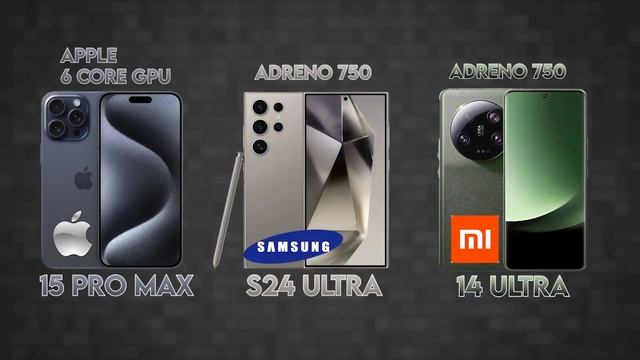 iPhone 15 Pro Max VS Samsung S24 Ultra VS Xiaomi 14 Ultra смотреть онлайн