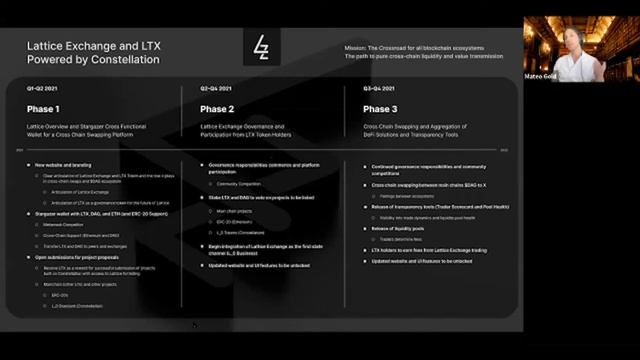 HH8 stargazer wallet смотреть онлайн