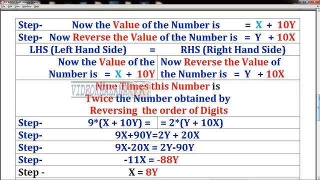 NCERT| MATHS|CLASS|10|CH |CHAPTER|3|EX|EXERCISE|3.4|Q|QUESTION|2.3| SOLUTIONS VIDEO BY VIDEOKHAZANA смотреть онлайн