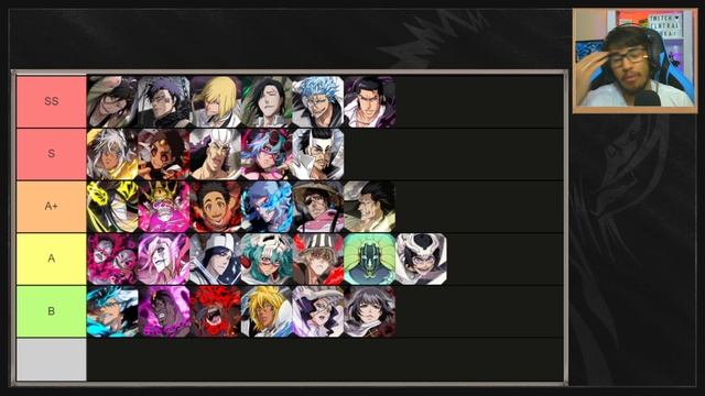 Bleach Brave Souls - Tier List CFYOW 2021 смотреть онлайн