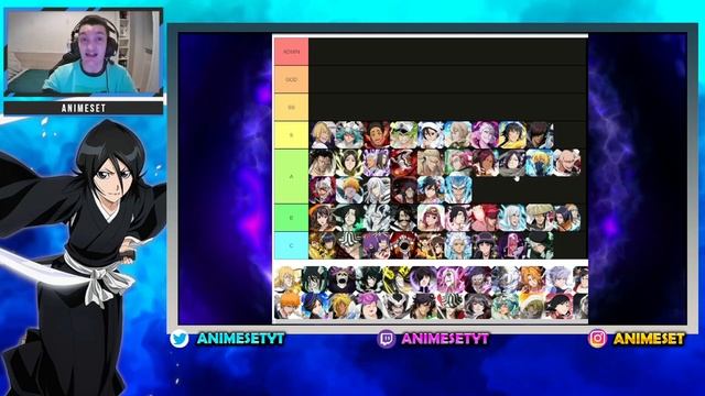 TIER LIST BLEACH BRAVE SOULS MIND смотреть онлайн