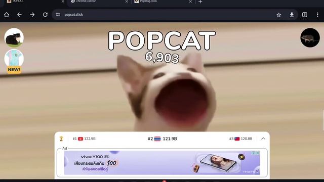 POPCAT OF GOOGLE CHROME PARTS2 смотреть онлайн