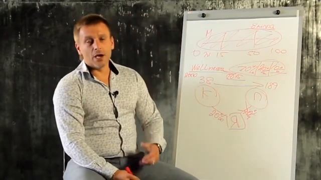 Бизнес предложение. смотреть онлайн