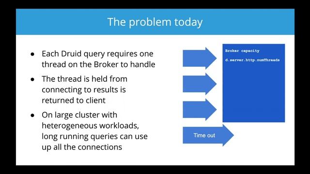 What’s New in Imply 3.3 & Apache Druid 0.18 смотреть онлайн