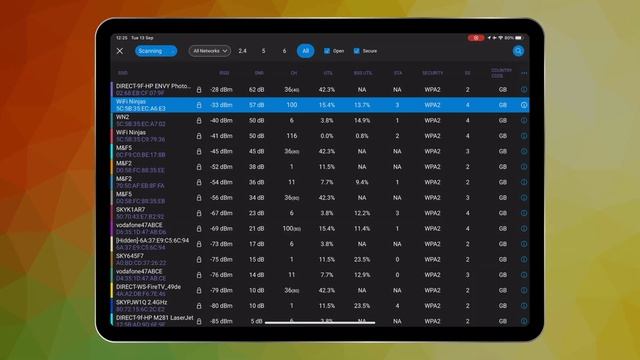 Network Overview | Ekahau Analyzer смотреть онлайн
