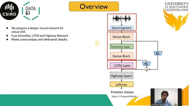 Deep Architecture Enhancing Robustness for Speech Emotion Recognition смотреть онлайн