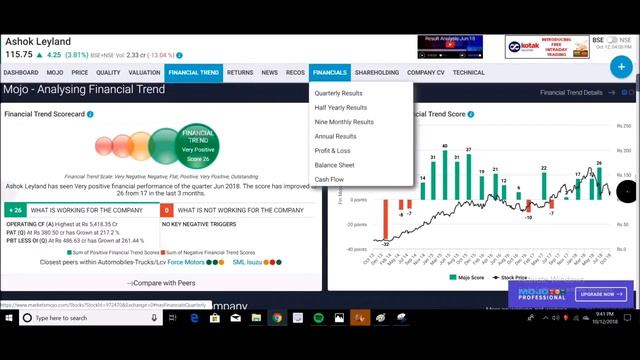 Latest news in ASHOK LAYLAND Price Rs 115 TGT Price rs 700+ for long term смотреть онлайн