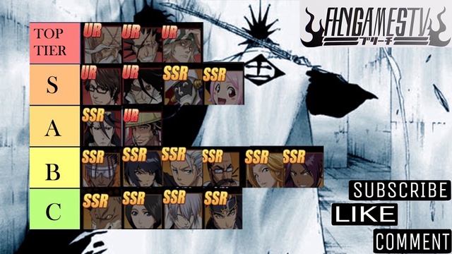 BLEACH IMMORTAL SOUL TIER LIST !!!! (Voiced) смотреть онлайн