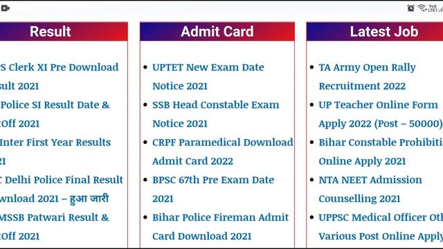 Rajasthan Patwari Result Date2021, Rajasthan Patwari Result 2021, Patwari ka result kab aayega 2021 смотреть онлайн
