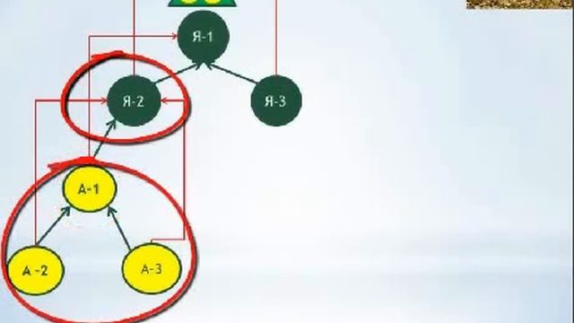 ЗОЛОТОЙ ТРЕУГОЛЬНИК ПРЕЗЕНТАЦИЯ ДЛЯ ВСЕХ 1 смотреть онлайн