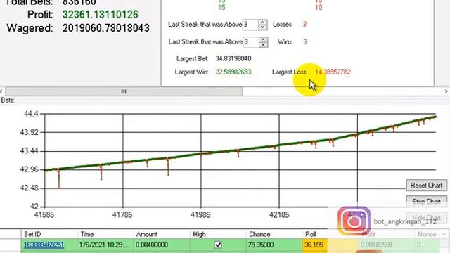 10 Jam Script Safe Dice Bot DogeCoin смотреть онлайн