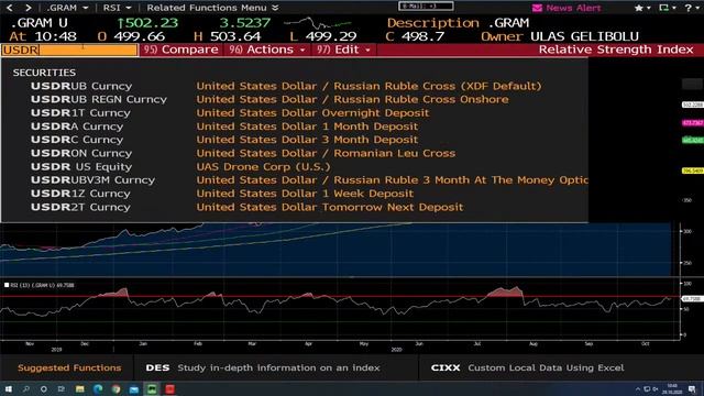 Avrupa'da Karantina Etkileri- Klas FX Analysis Güne Başlarken Canlı Yayını 29/10/2020 смотреть онлайн