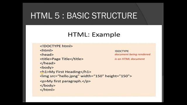01 Html intro || Web development & Design || 2019 смотреть онлайн
