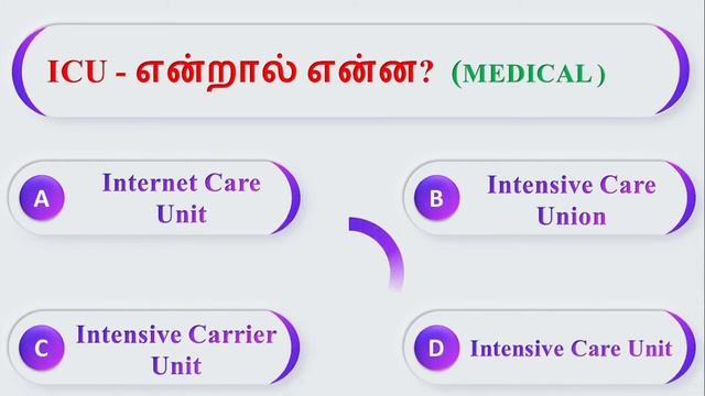 What is the real meaning of Google ? | Firefox Tech смотреть онлайн