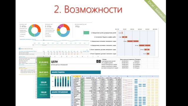 Курс Excel_Базовый - Урок №0. Выбор версии Excel смотреть онлайн