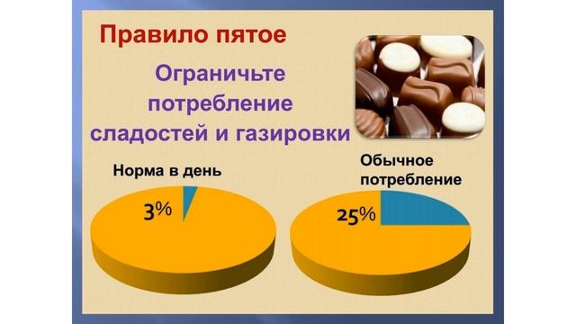 Тарасенко Маргарита 18% - О Правильном питании детей. Детский вэлнэс. смотреть онлайн
