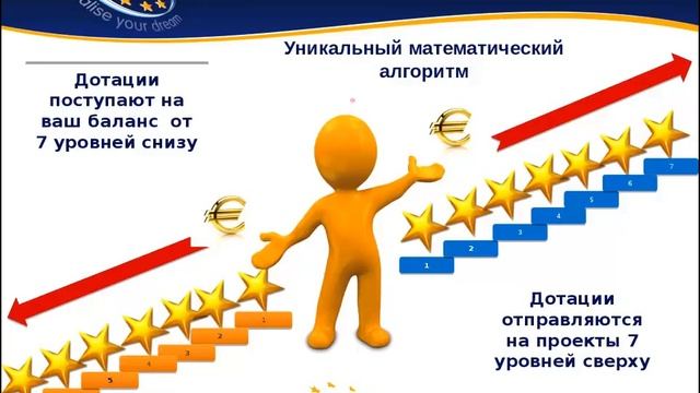 Что такое краудфандинг смотреть онлайн