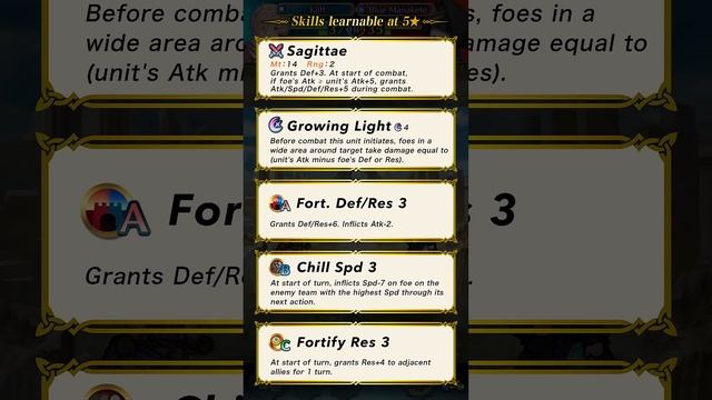 Fire Emblem Heroes - New Heroes (Brave Redux) смотреть онлайн