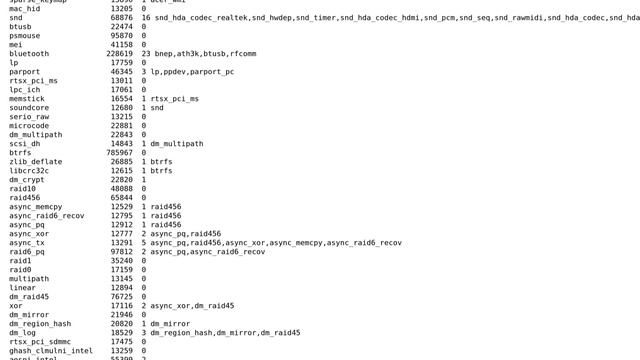 Unix & Linux: LinuxMint15: Suspend to RAM not working смотреть онлайн