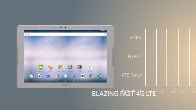Acer Iconia One 10 Commercial смотреть онлайн