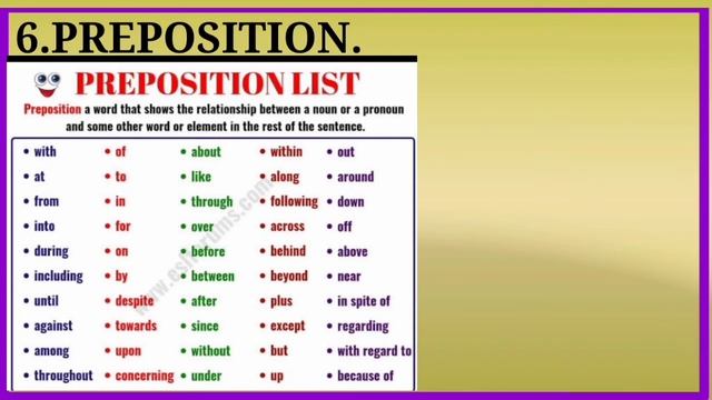 Parts of speech part2 | NOUN PRONOUN VERB ADVERB ADJECTIVE preposition conjunction INTERJECTION смотреть онлайн