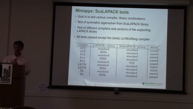 Oakridge National Lab presents about POWER 8+ Minsky and Summit смотреть онлайн