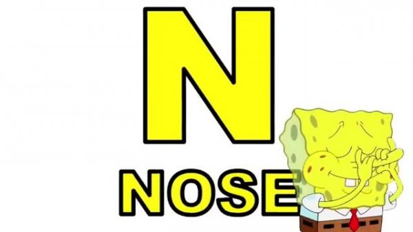 ABC Alphabet Song | kidzstation