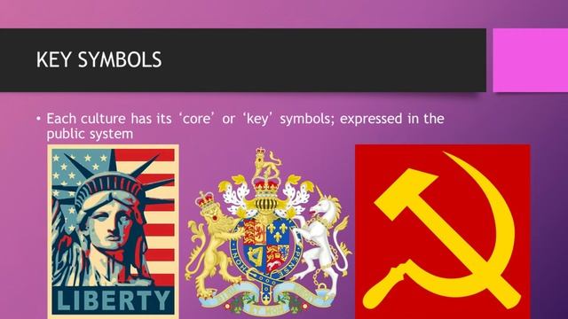 Symbolism смотреть онлайн