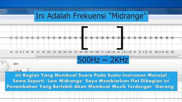 Cara Mengatur Bass Dan Treble | Tutorial Equalizer смотреть онлайн