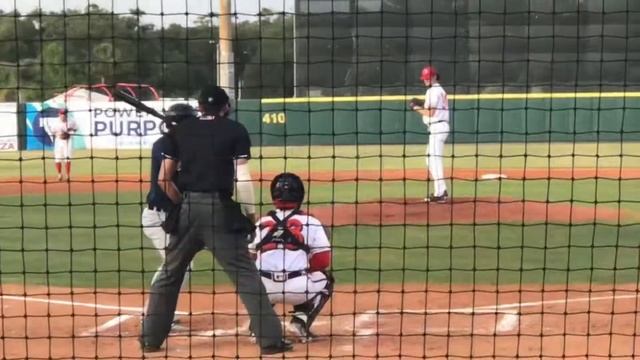 Atlanta Braves prospect RHP Ian Anderson смотреть онлайн