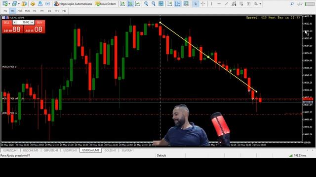 O Trader Sincero - Live 20-05-2020 смотреть онлайн
