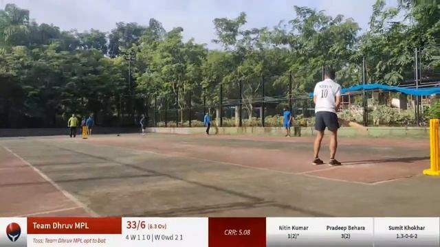 Live Cricket Match | Team Bhokal MPL vs Team Dhruv MPL | 16-Sep-21 08:00 AM 7 overs | MPL 2 - 2021 смотреть онлайн