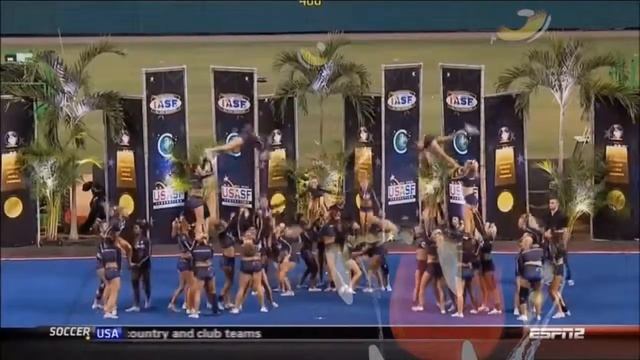 Лучшие команды США.Экстримальный черлидинг в Америке.