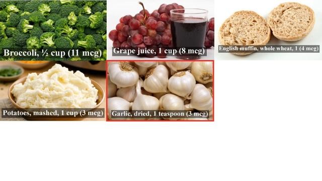 The 10 Best Dietary Sources of Chromium смотреть онлайн