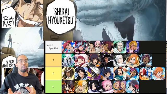 BEST POWER UNITS TIER LIST (PvE Only) Updated | Bleach Brave Souls смотреть онлайн