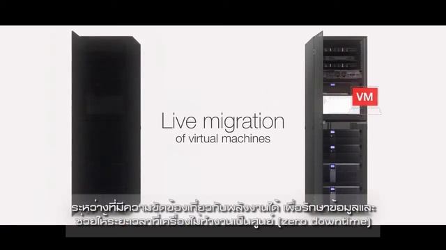 Lenovo Rack and Power Solutions смотреть онлайн