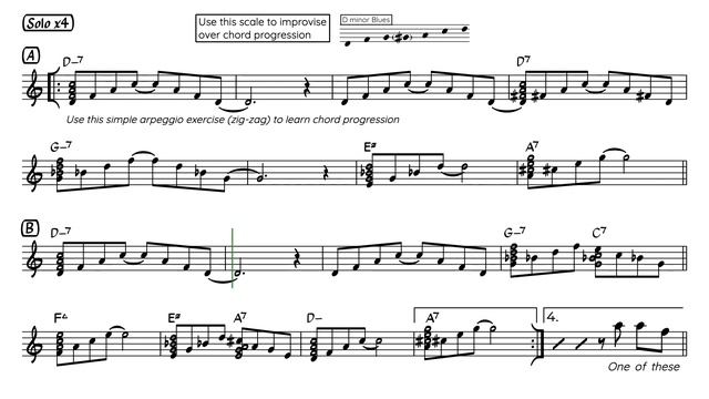 Summertime - Backing Track for Flute (with Lyrics) смотреть онлайн