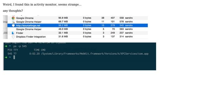 rogue process? sourceforge.net in processes :S смотреть онлайн