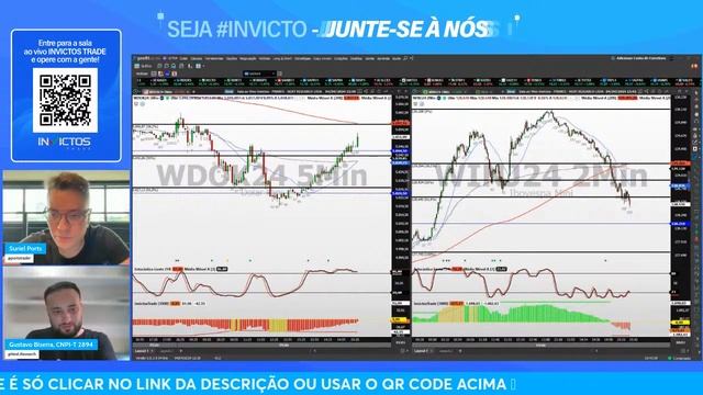 🟢 SALA DAY TRADE AO VIVO - MINI ÍNDICE ⎜MINI DÓLAR⎜AÇÕES 04/04 смотреть онлайн